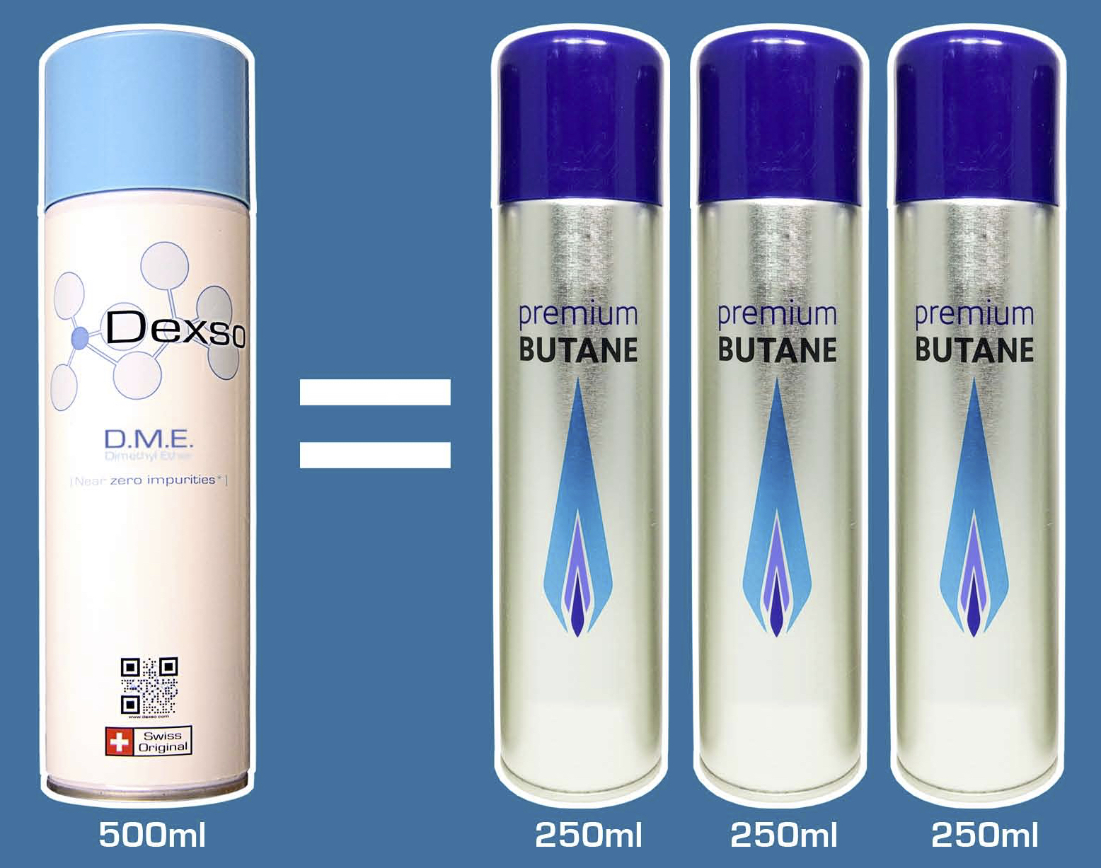 Le DME est plus dense que le butane. Une bouteille de 500 ml de DEXSO est équivalente à 3 bouteilles de gaz butane 250 ml.