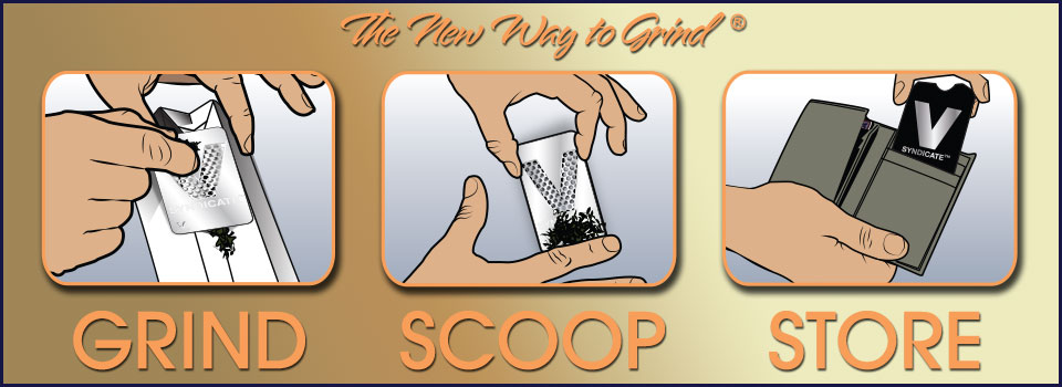 Utilisation de la carte grinder